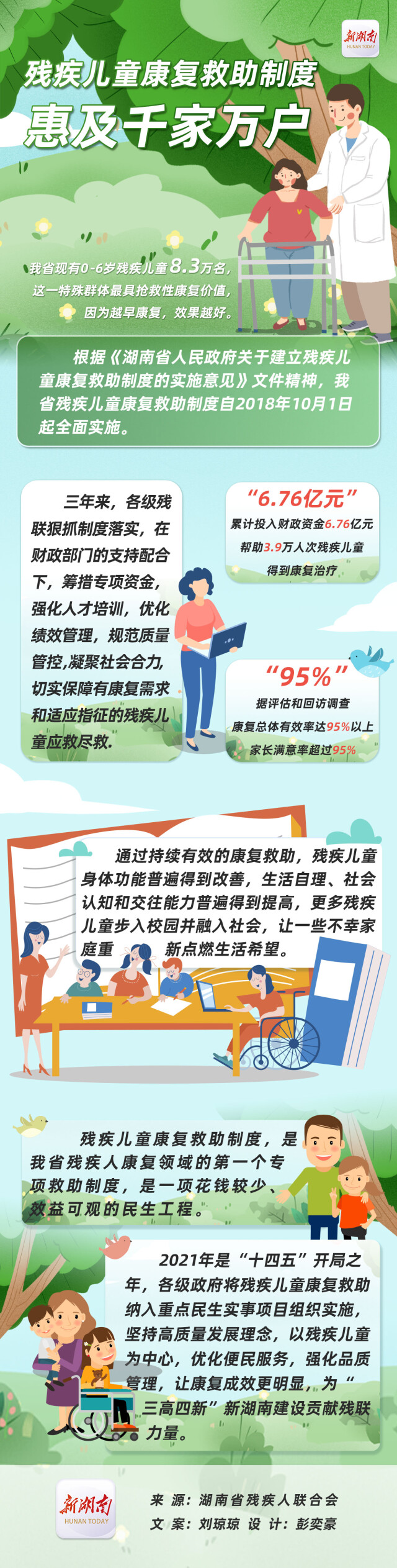 残疾儿童康复救助制度惠及千家万户(图1)